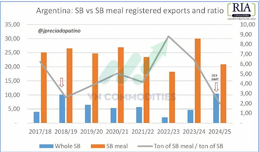 Tin n&ocirc;ng sản 8